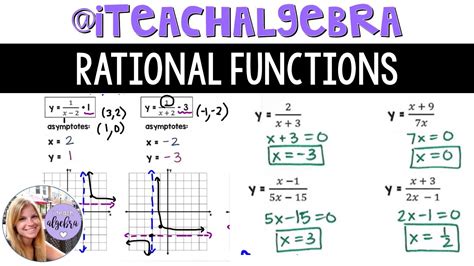 What is a restriction or excluded value of a rational function?