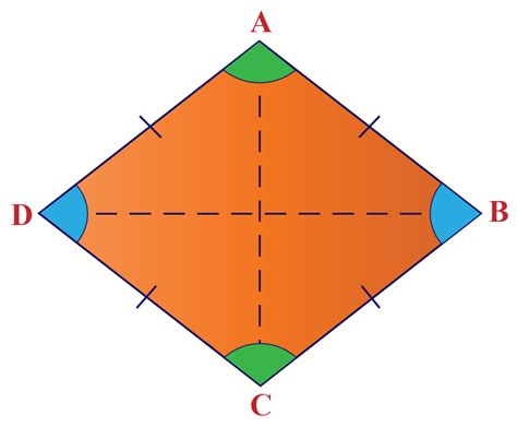 What is a rhombus bead?