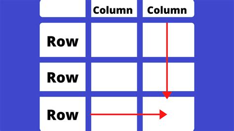 What is a row pattern?