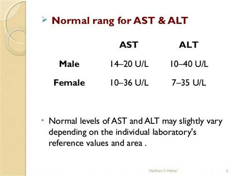 What is a safe ALT range?