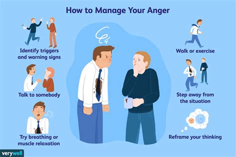 What is a silent anger?