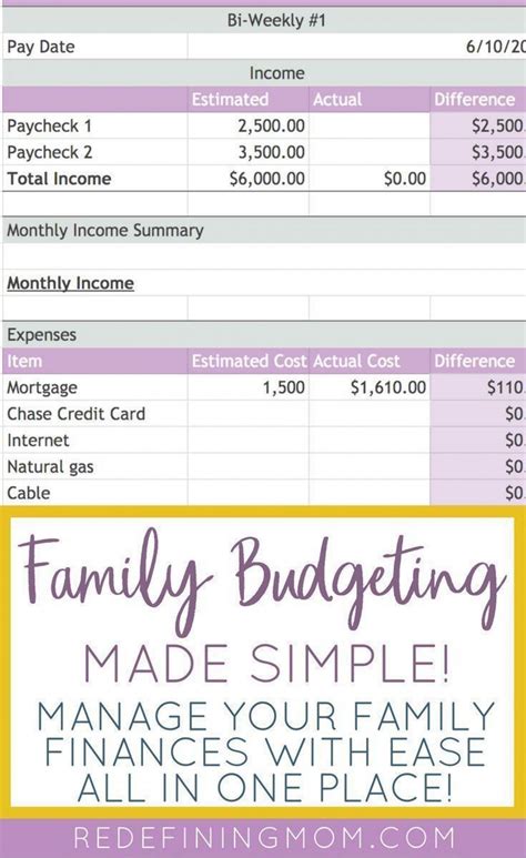 What is a simple home budget?