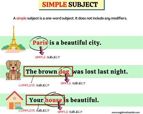 What is a simple subject?