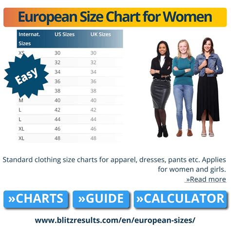 What is a size 12 in Europe?