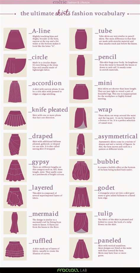 What is a skirt slang?
