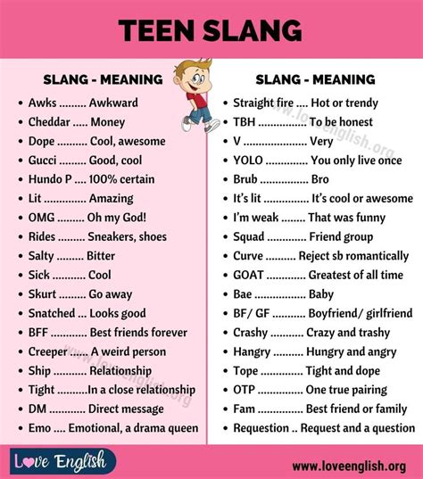 What is a slang word for love?