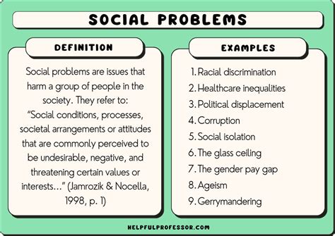 What is a social problem with examples?