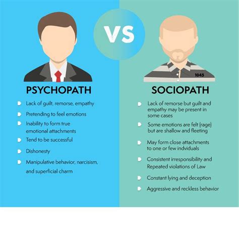 What is a sociopath's attachment style?