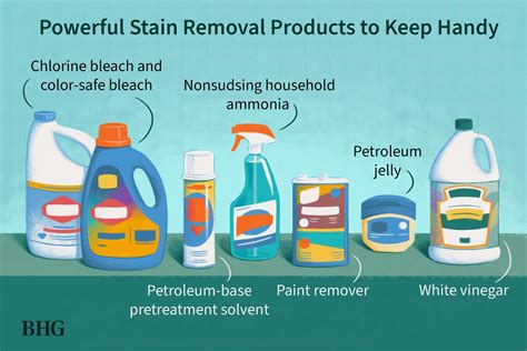What is a strong chemical used for removing stains?