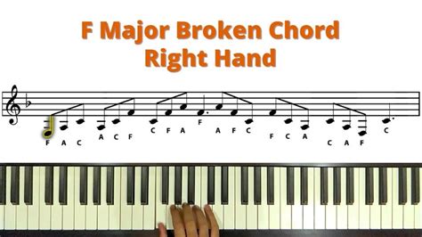 What is a style of broken chord?