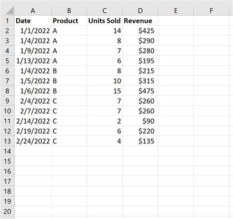 What is a summary table in Excel?