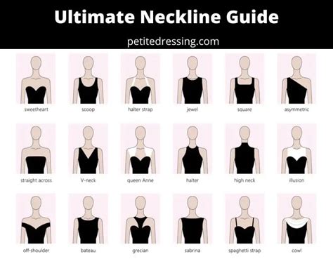 What is a sweetheart neckline on a flat chest?