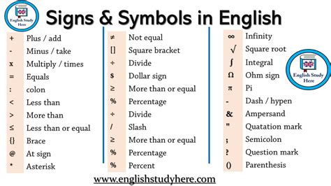 What is a symbol in English?