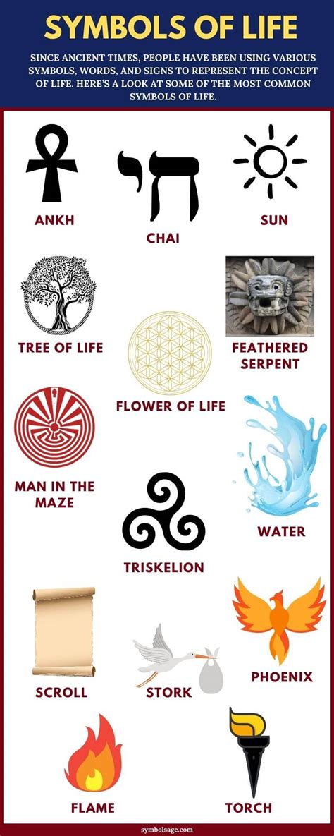 What is a symbol of life?