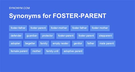 What is a synonym for adopted parents?
