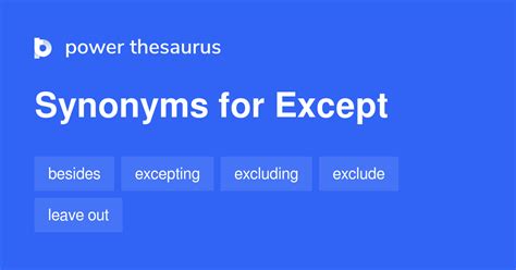 What is a synonym for except but?