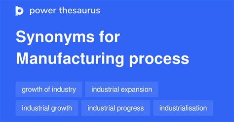 What is a synonym for factory process?