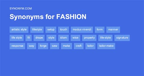 What is a synonym for fashionably?