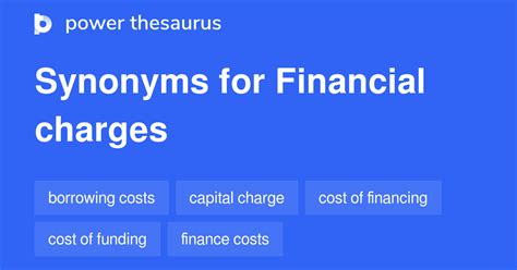 What is a synonym for finance charges?