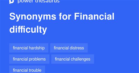 What is a synonym for financial difficulties?