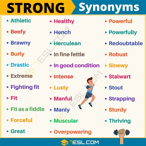 What is a synonym for high strength?