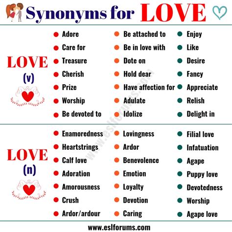 What is a synonym for love and care?