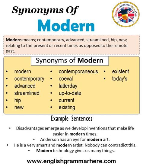 What is a synonym for modern style?