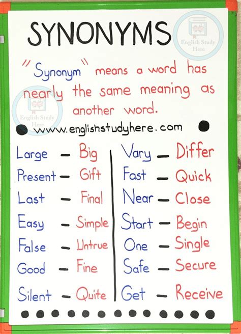 What is a synonym for multi meaning?