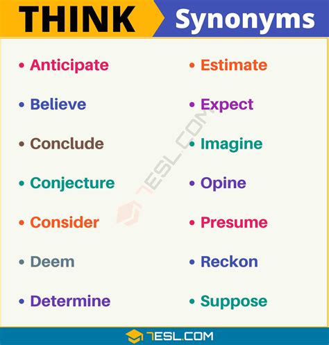 What is a synonym for predictive thinking?