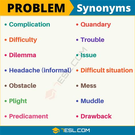 What is a synonym for problem solver?
