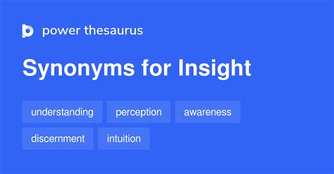 What is a synonym for providing insight?