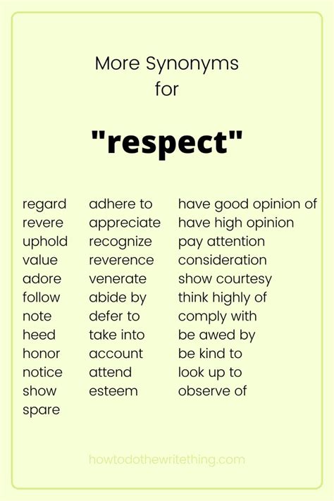 What is a synonym for respectfully?