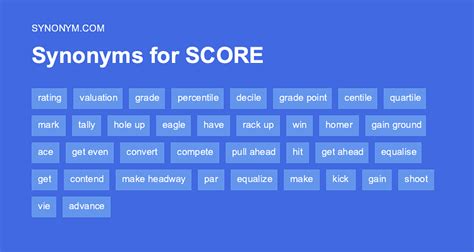 What is a synonym for score even?