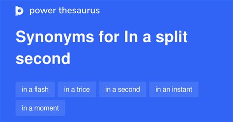 What is a synonym for split second?