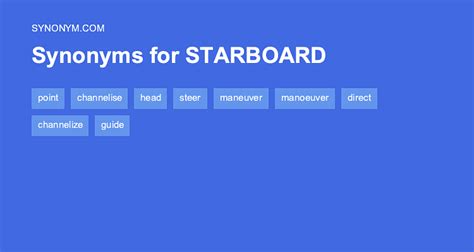 What is a synonym for starboard side?
