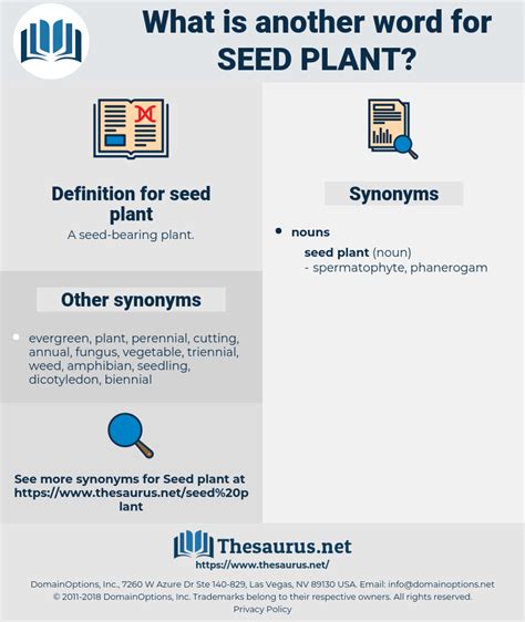 What is a synonym for the word seeding?