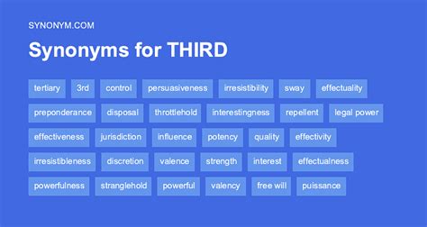 What is a synonym for third party?