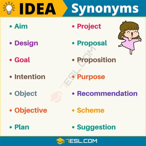 What is a synonym for throw ideas?