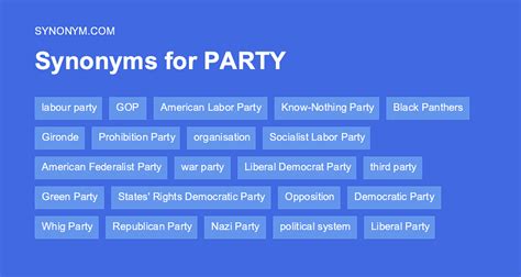 What is a synonym for thrown a party?
