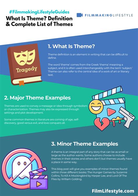 What is a theme style?