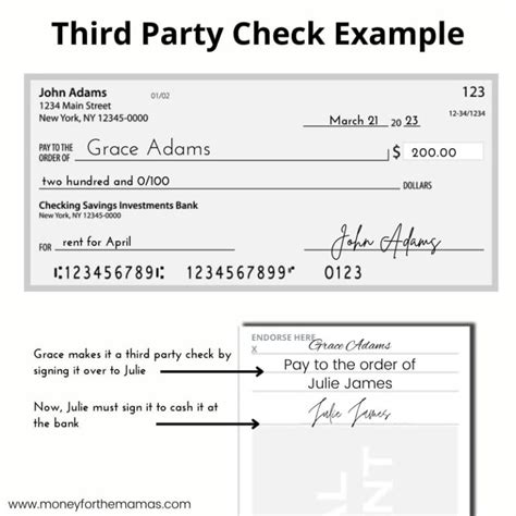 What is a third party check deposit?