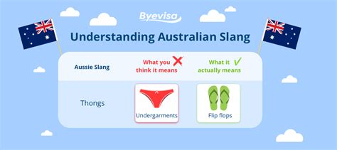 What is a thong in slang?