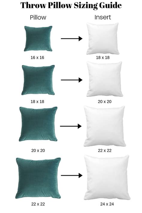 What is a throw pillow in English?