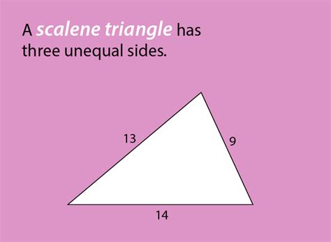 What is a triangle with 3 unequal sides?