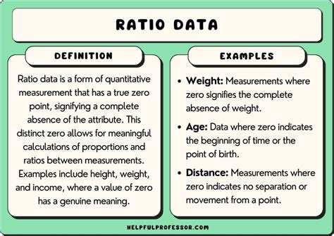 What is a true zero in a ratio scale?