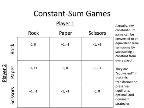 What is a two person constant sum game?