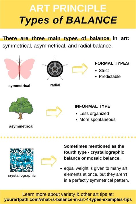 What is a type of balance?