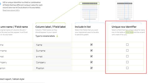 What is a unique identifier?