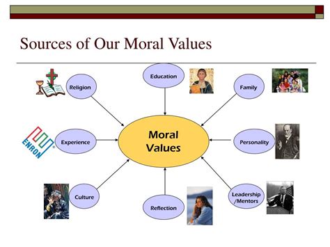What is a universal moral value?