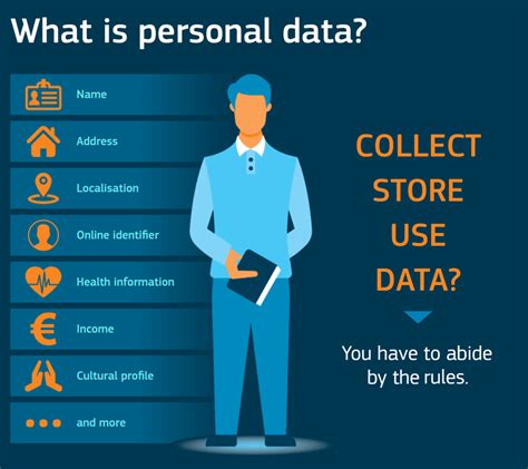 What is a user data?